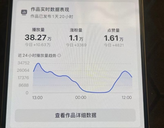 26年2月最新抖音起号涨粉教学，一分钟一个视频，7天上万粉，外面收费288-财经探 | 免费网创项目与资源大全