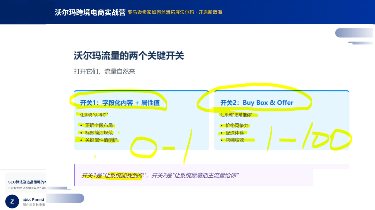 2026沃尔玛跨境电商实战营-财经探 | 免费网创项目与资源大全