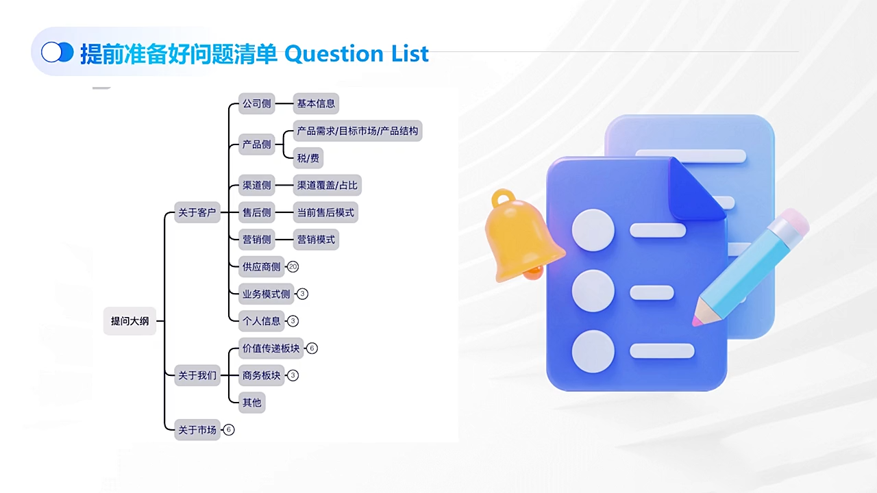 COCO姐·外贸TOP业务课-财经探 | 免费网创项目与资源大全