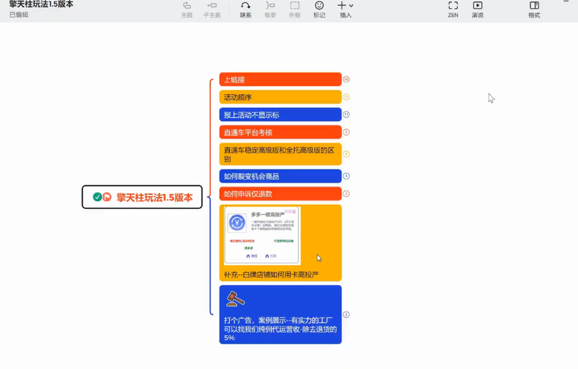 琪琪电商·拼多多擎天柱玩法(更新2月)-财经探 | 免费网创项目与资源大全