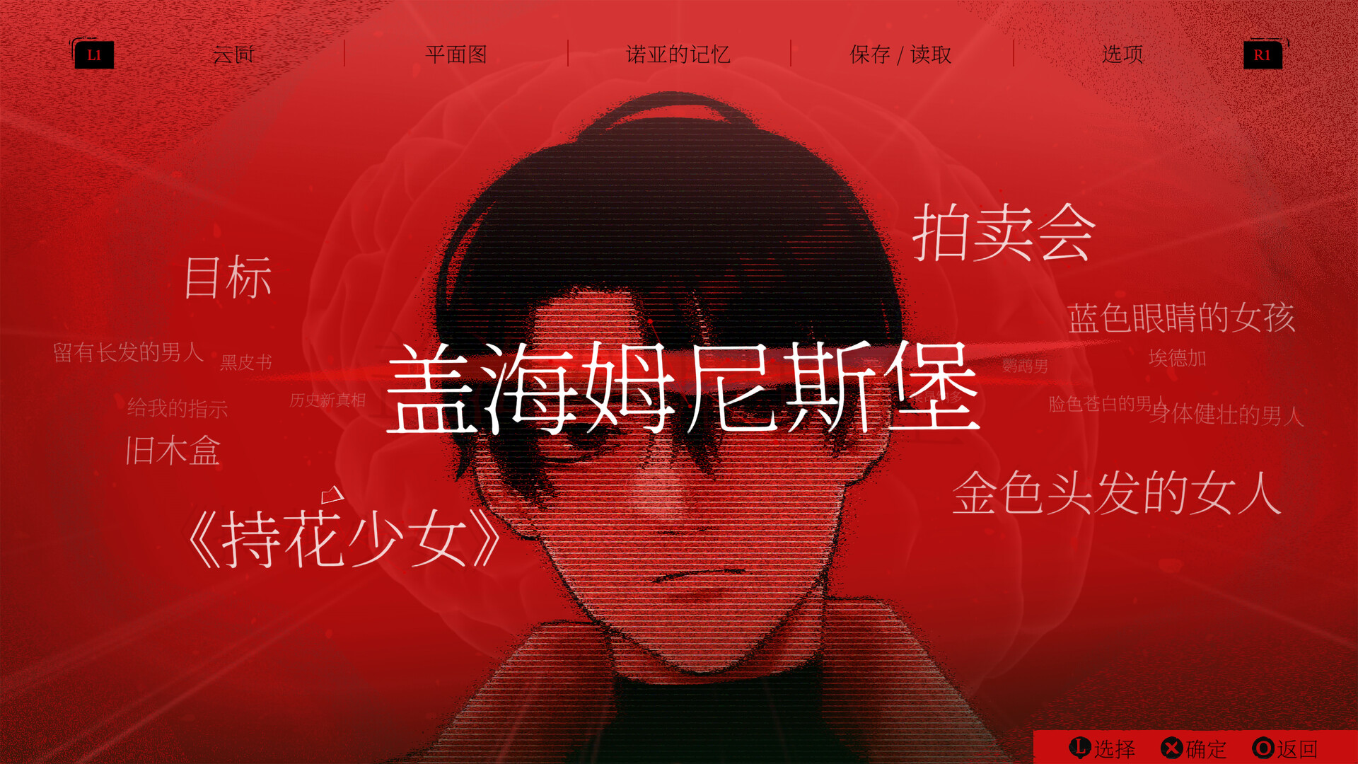暗黑拍卖/Dark Auction