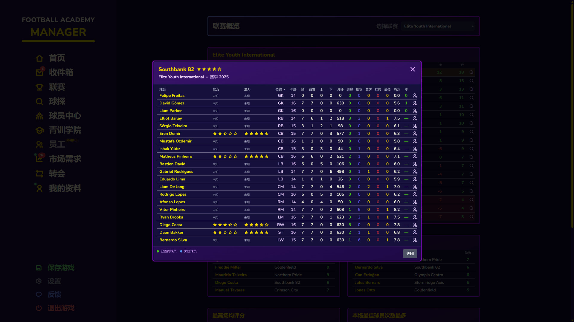 足球青训学院经理/Football Academy Manager