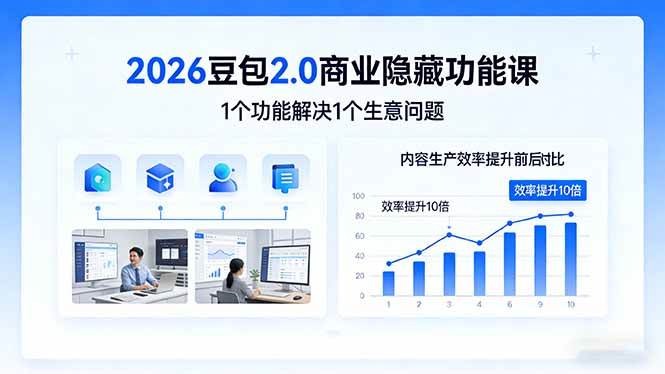 （17452期）2026豆包2.0商业隐藏功能课，1个功能解决1个生意问题，内容生产效率提升10倍-财经探 | 免费网创项目与资源大全