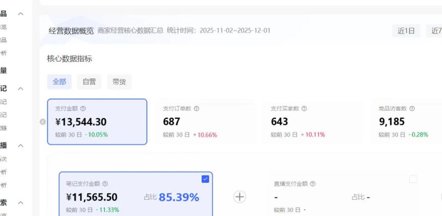 小红书虚拟矩阵：软件批量发笔记，单店100款，3个店同时操作（共71节）-财经探 | 免费网创项目与资源大全