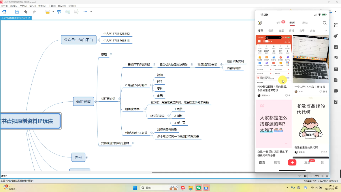 绅白不白·小红书虚拟店铺,IP打法+原创商品(更新2026)-六创网