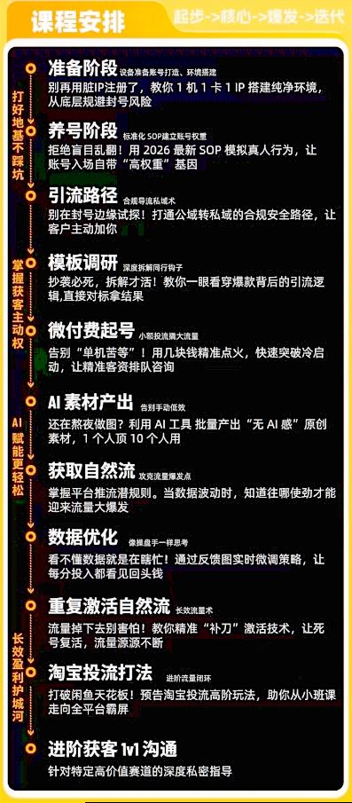 闲鱼矩阵获客,2026流量新密码,只要闲鱼还在,你的行业就有无限精准的客源-财经探 | 免费网创项目与资源大全