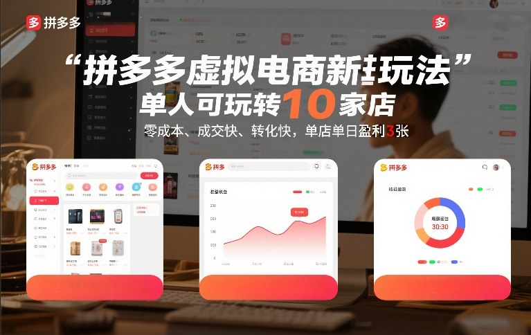 拼多多虚拟电商新玩法，单人可玩转10家店，零成本、成交快、转化快，单店单日盈利3张【揭秘】-六创网