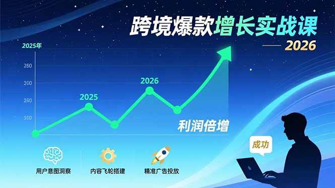 （17279期）跨境爆款增长实战课，教授用户意图洞察、内容飞轮搭建、精准广告投放，助力卖家2026年利润倍增-财经探 | 免费网创项目与资源大全